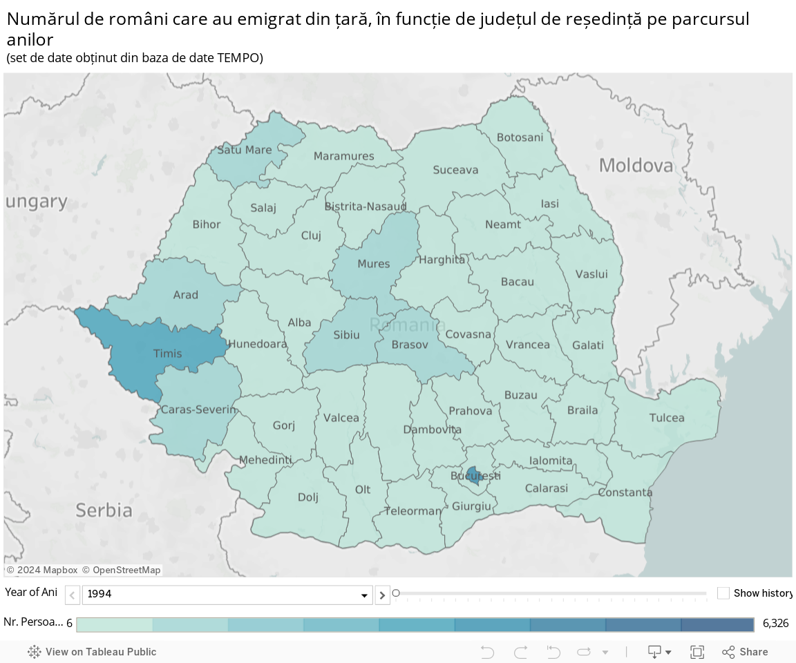Numărul de români care au emigrat din țară, în funcție de județul de reședință pe parcursul anilor(set de date obținut din baza de date TEMPO) 
