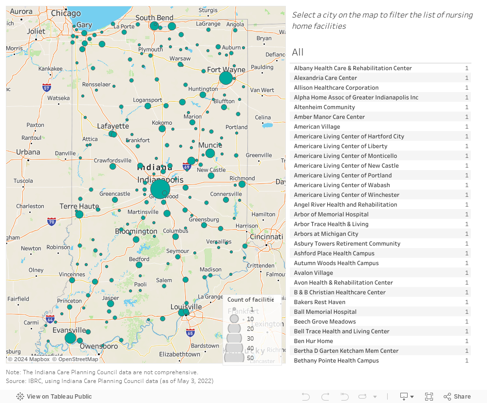 Map and list of nursing home directory by Indiana city