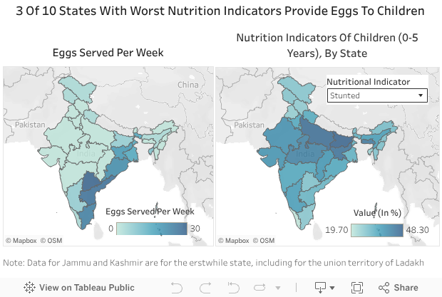 BJP-governed states not serving eggs in mid-day meals, cite 'vegetarian sentiments' BJP-governed states not serving eggs in mid-day meals, cite 'vegetarian sentiments'