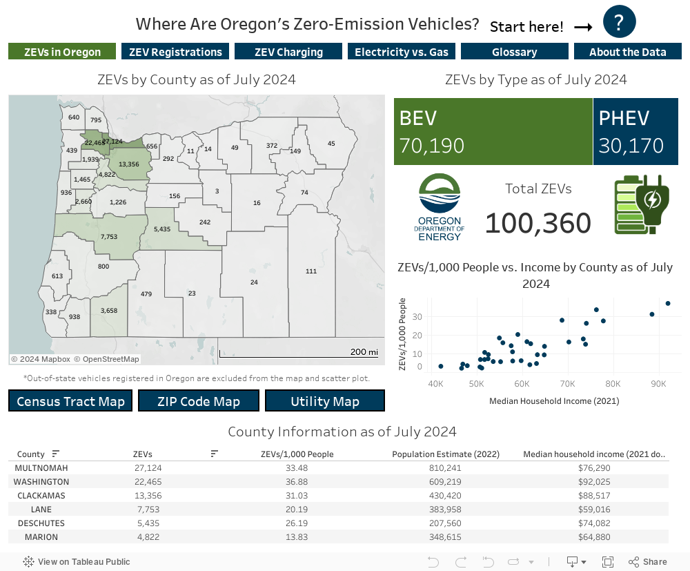 Where Are Oregon's Zero-Emission Vehicles? 