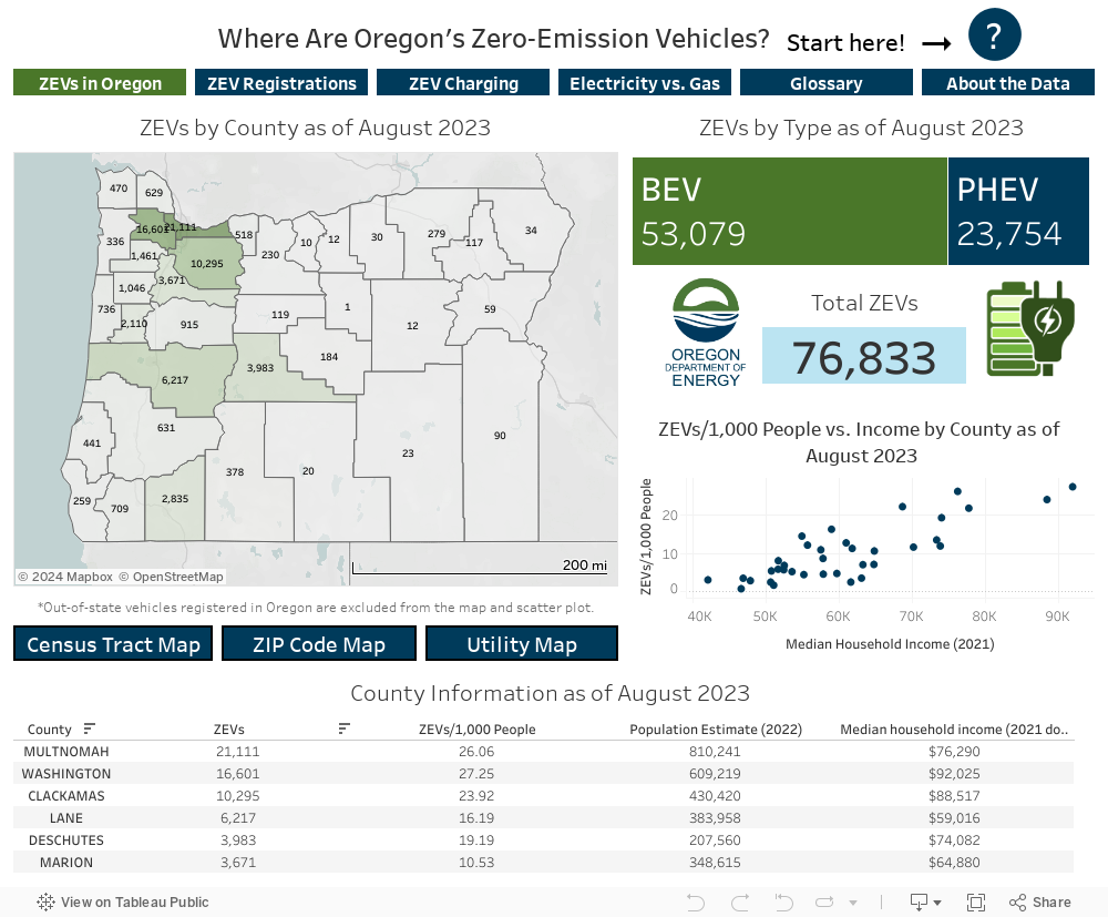 Where Are Oregon's Zero-Emission Vehicles? 