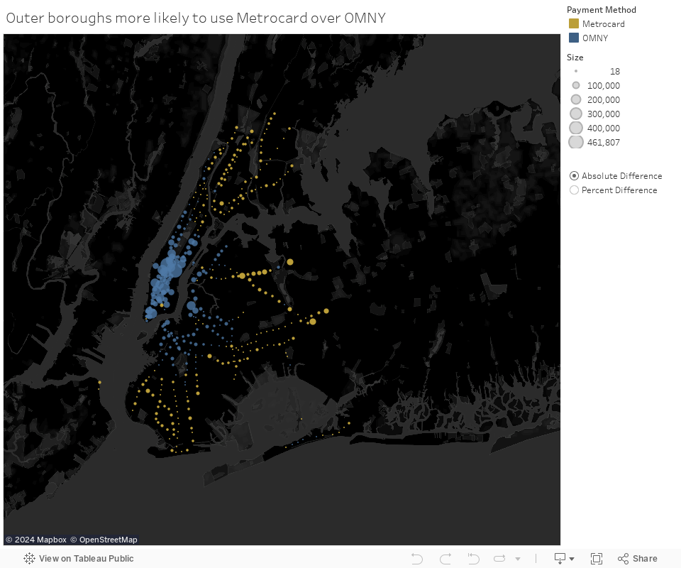 Outer boroughs more likely to use Metrocard over OMNY 