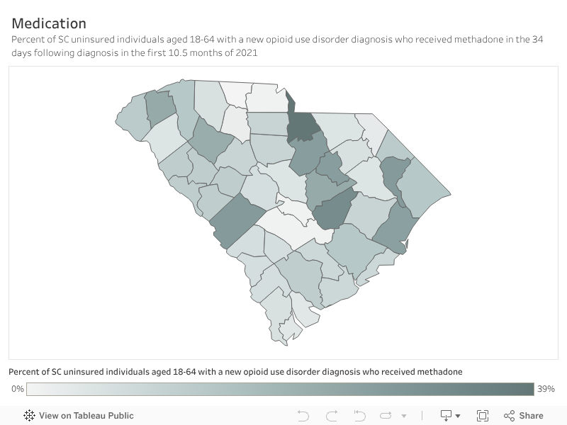 Percent of SC uninsured individuals aged 18-64 with a new opioid use disorder diagnosis who received methadone in the 34 days following diagnosis in the first 10.5 months of 2021 