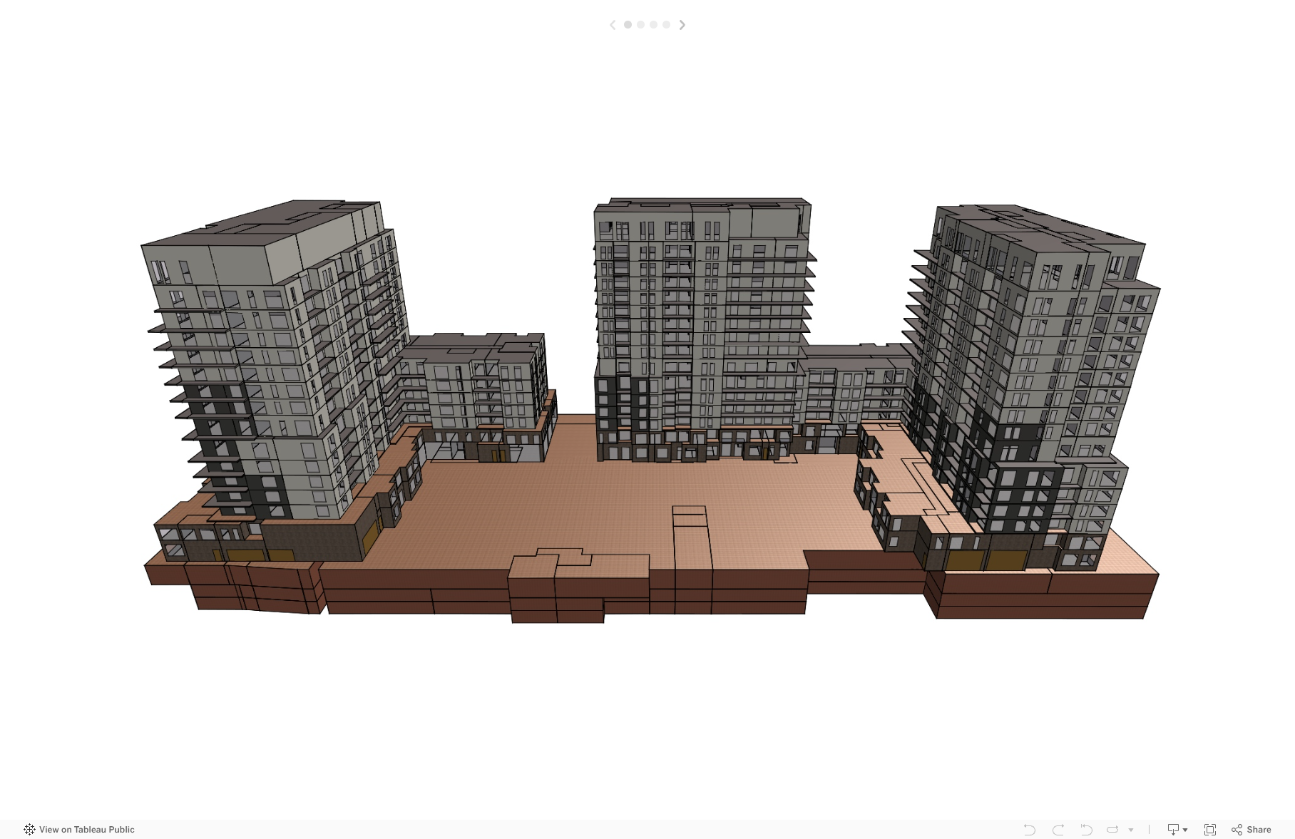 Screenshot of a dashboard from the IronViz submissions