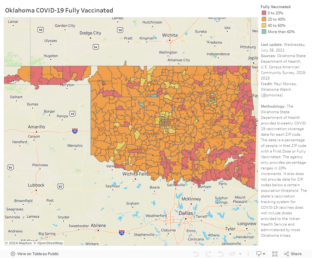 Dashboard: Oklahoma COVID-19 Fully Vaccinated 