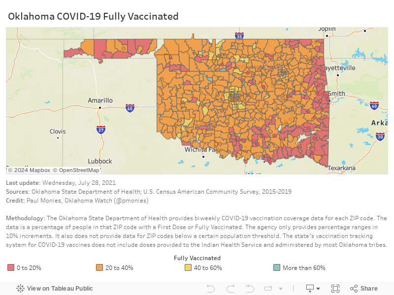 Dashboard: Oklahoma COVID-19 Fully Vaccinated 