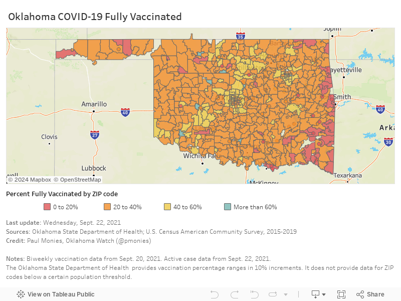 Dashboard: Oklahoma COVID-19 Fully Vaccinated Layout 
