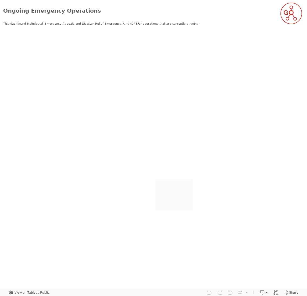 Ongoing Emergency OperationsThis dashboard includes all Emergency Appeals and Disaster Relief Emergency Fund (DREFs) operations that are currently ongoing. 