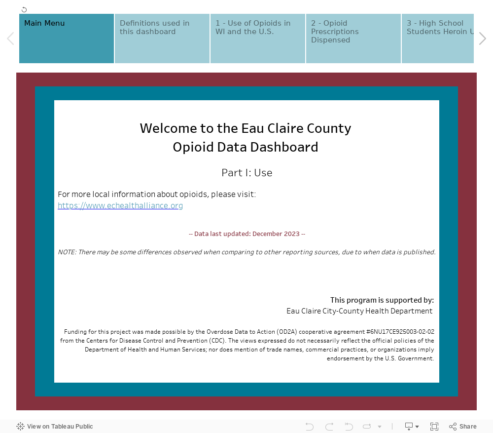 Opioid Dashboard Part I Use Eau Claire Health Alliance   1 Rss 