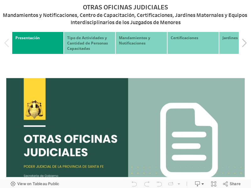 OTRAS OFICINAS JUDICIALESMandamientos y Notificaciones, Centro de Capacitación, Certificaciones y Jardines Maternales 