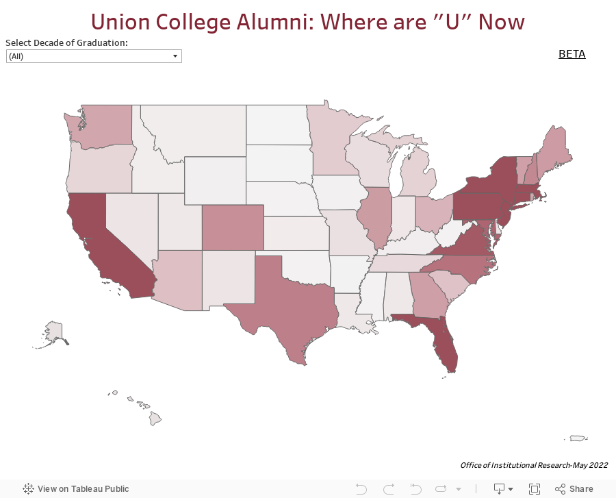 Union College Alumni: Where are "U" Now 