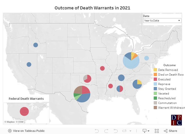 Outcome of 2021 Death Warrants 