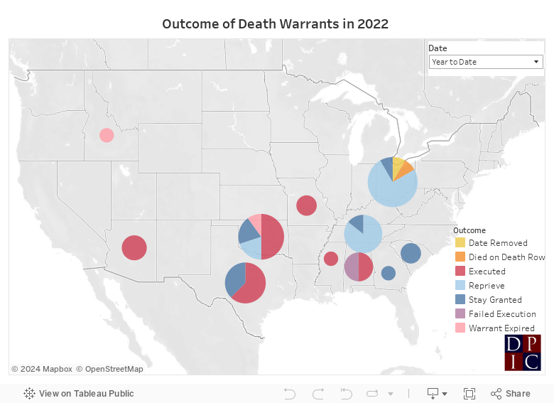 Outcome of 2022 Death Warrants 