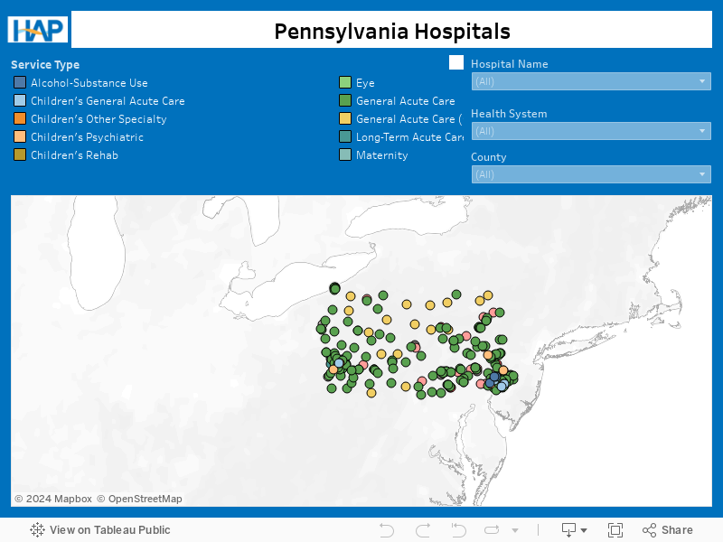 PA Hospitals