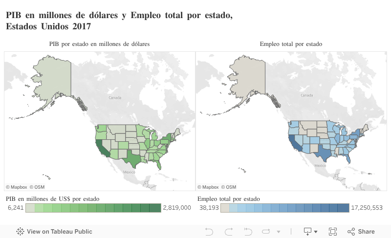 PIB en millones de dólares y Empleo total por estado,Estados Unidos 2017 