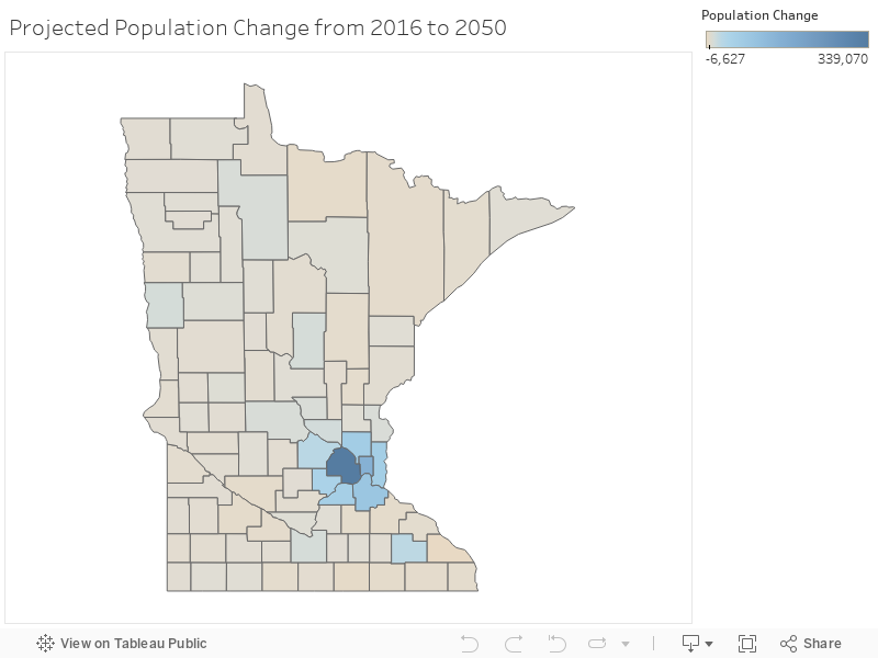 Projected Population Change from 2016 to 2050 