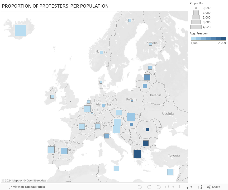 PROPORTION OF PROTESTERS  PER POPULATION 