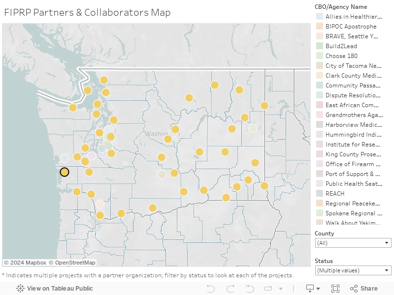 FIPRP Partners & Collaborators Map 