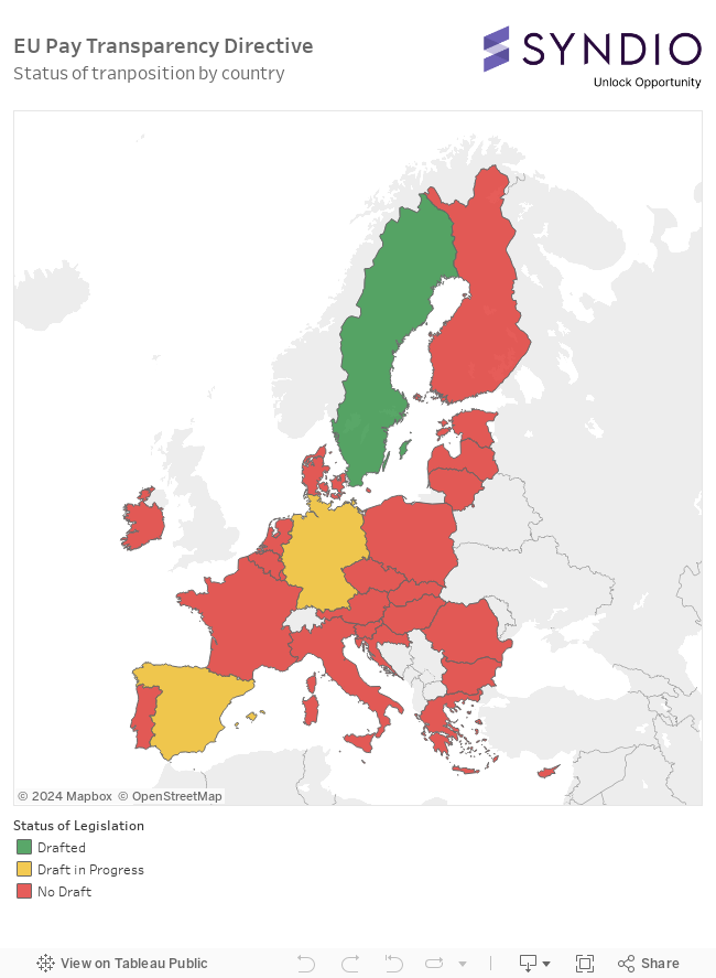 Pay Transparency Directive  