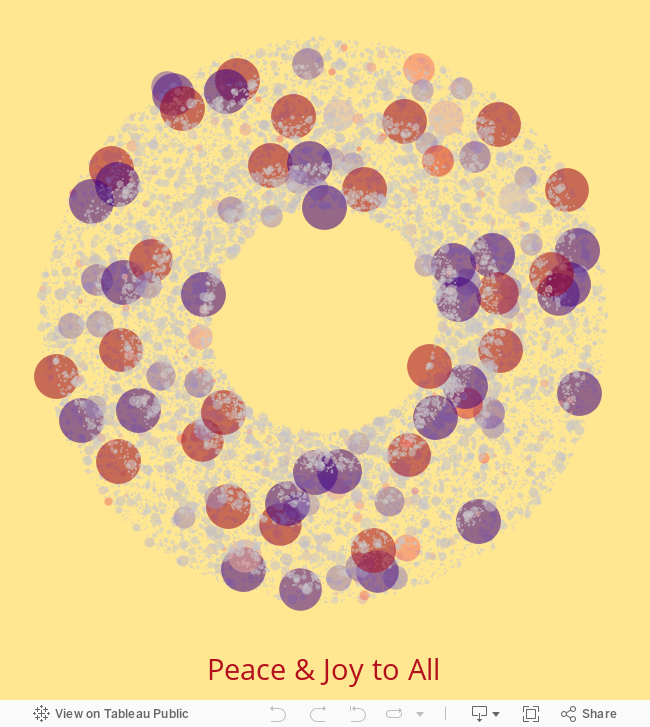 Peace & Joy 