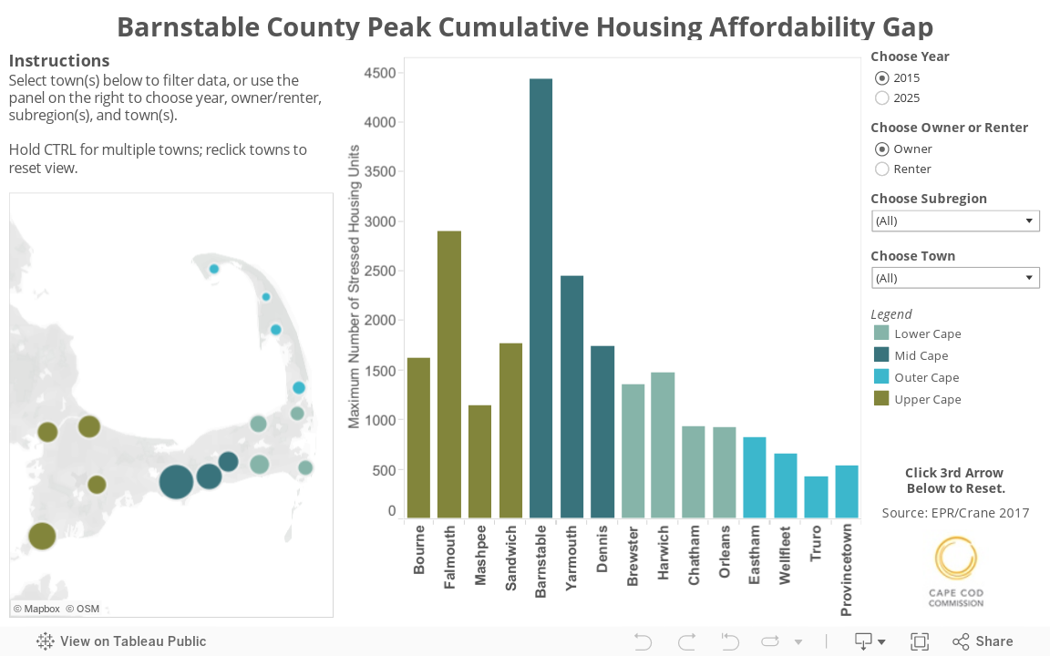 Barnstable County Peak Cumulative Housing Affordability Gap 