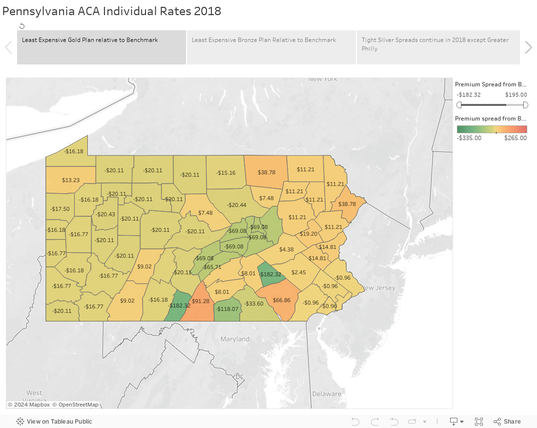 Pennsylvania ACA Individual Rates 2018 