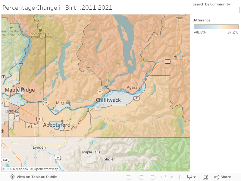 Percentage Change in Birth:2011-2021 