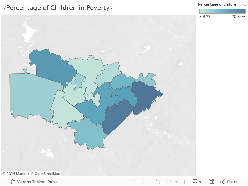 <Percentage of Children in Poverty> 