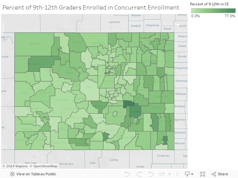 Percent of 9th-12th Graders Enrolled in Concurrent Enrollment 