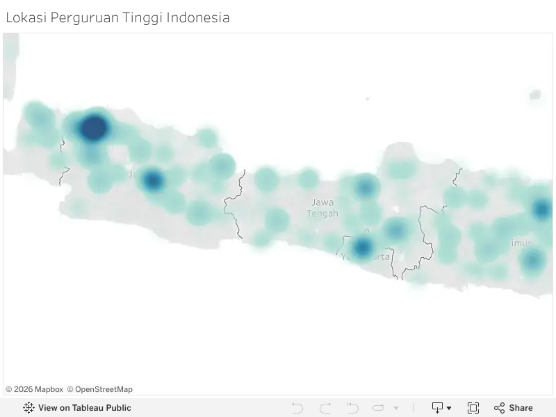 Perguruan Tinggi Indonesia