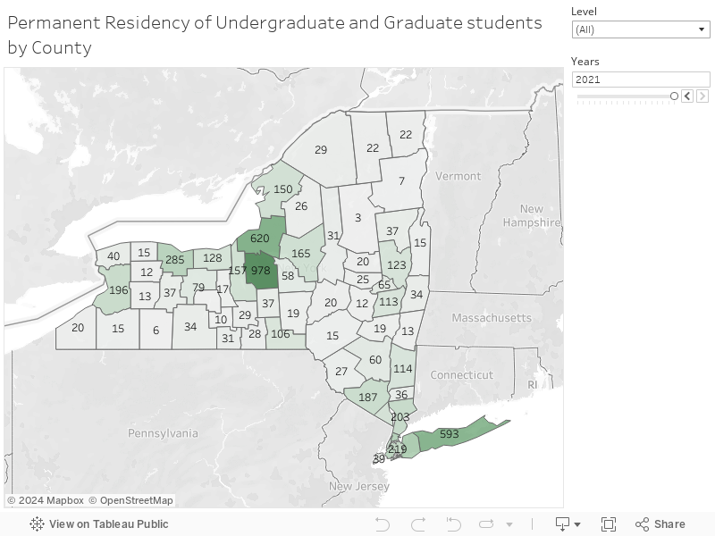Permanent Residency of Undergraduate and Graduate students by County 