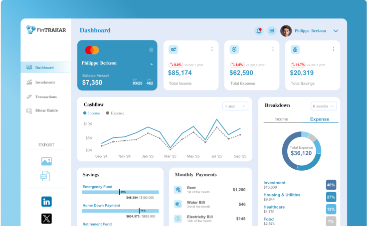 Call Centre Dashboard Image