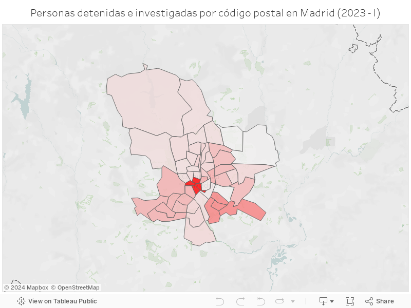 Personas detenidas e investigadas por código postal en Madrid (2023 - I) 