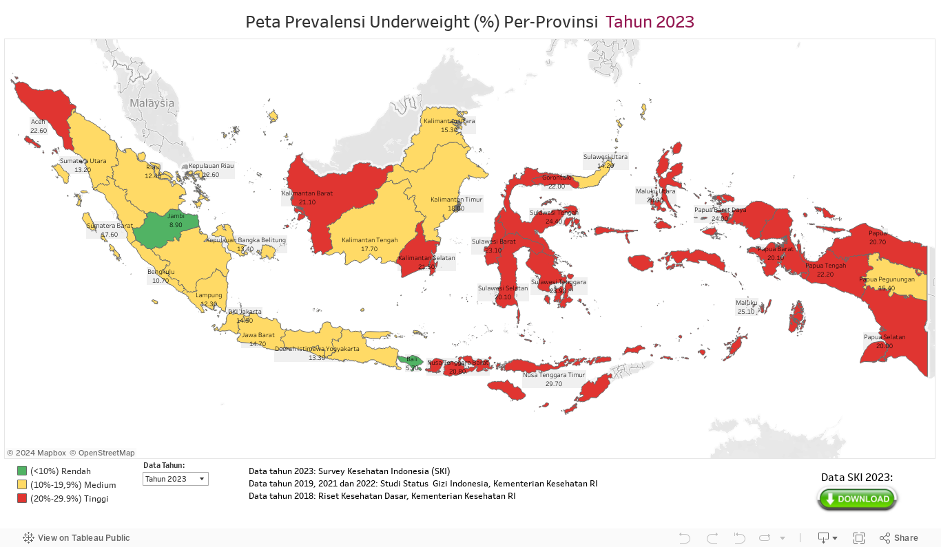 D Peta Underweight Prov 