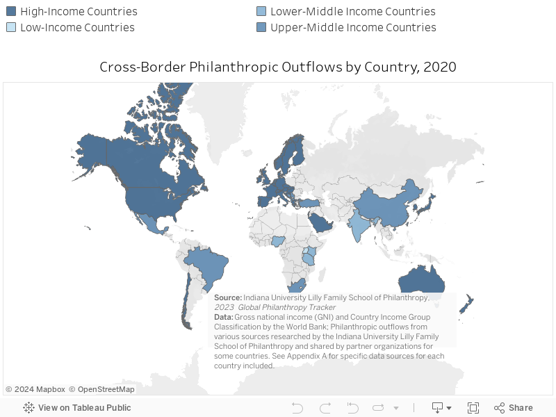 Cross-Border Philanthropic Outflows by Country, 2020 
