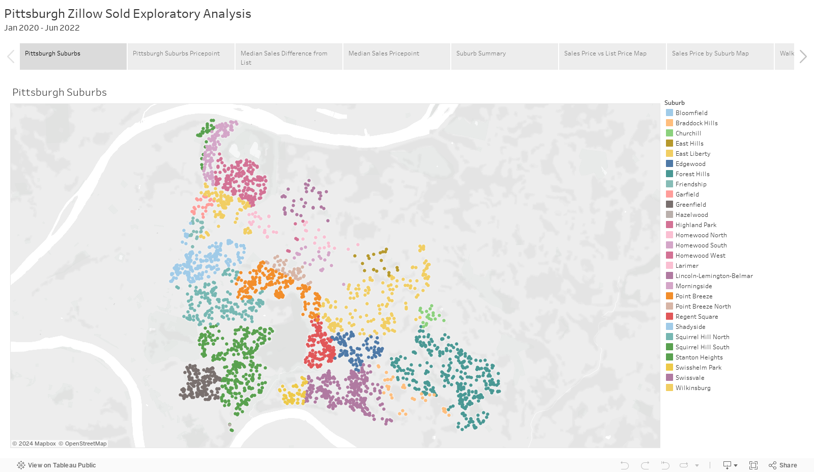 Pittsburgh Zillow Sold Exploratory AnalysisJan 2020 - Jun 2022 
