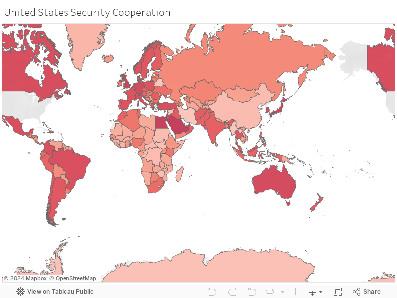 United States Security Cooperation 