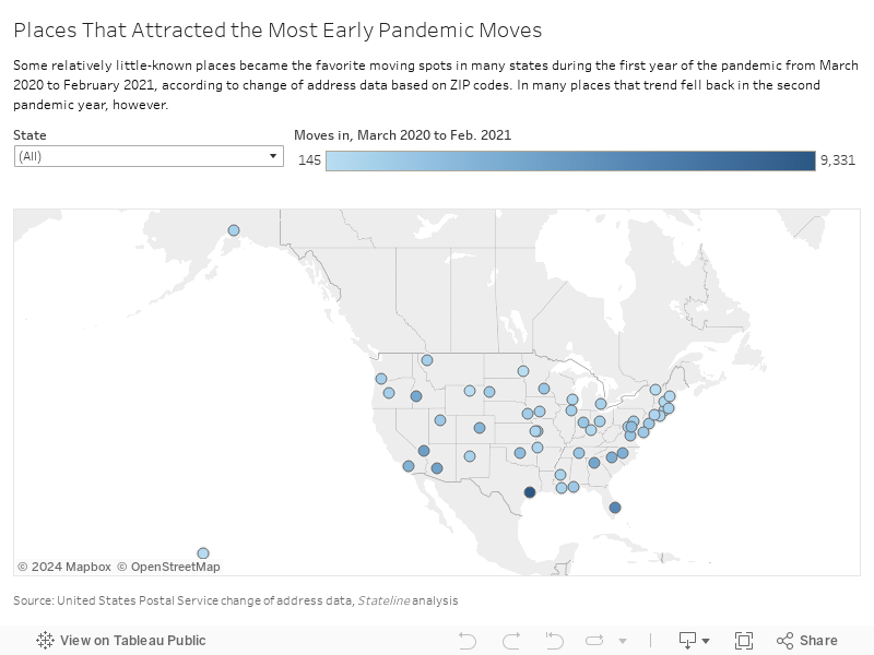 Places That Attracted the Most Early Pandemic Moves 