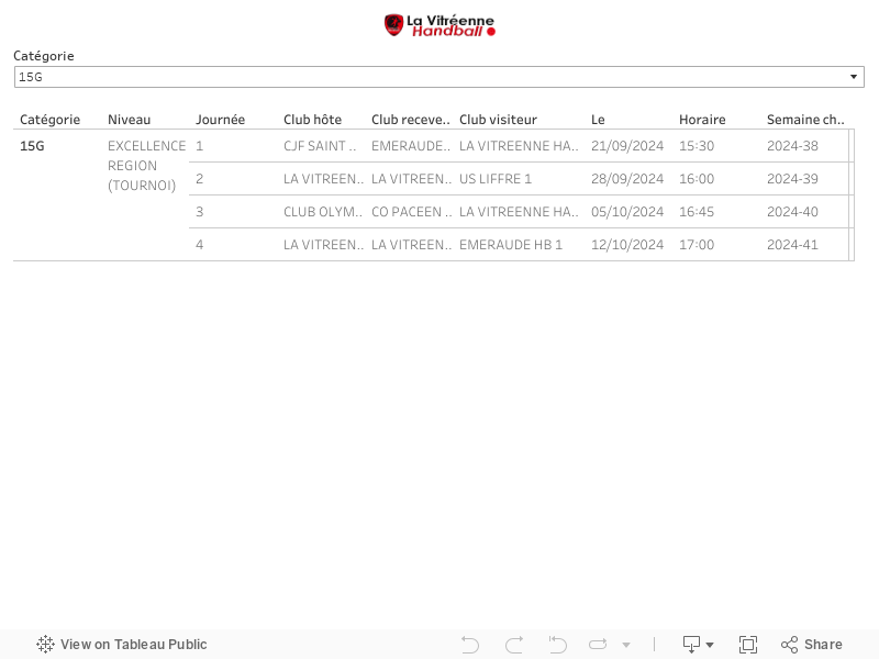 Calendrier des rencontres par catégorie 