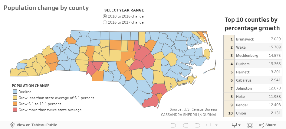 Census: North Carolina's 'burbs Are Booming, Triad And Triangle Come ...