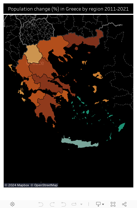 Population change in Greece by administrative region 2011-2021 