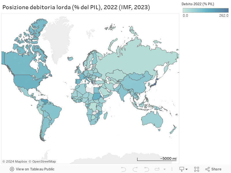 Posizione debitoria lorda (% del PIL), 2022 (IMF, 2023) 