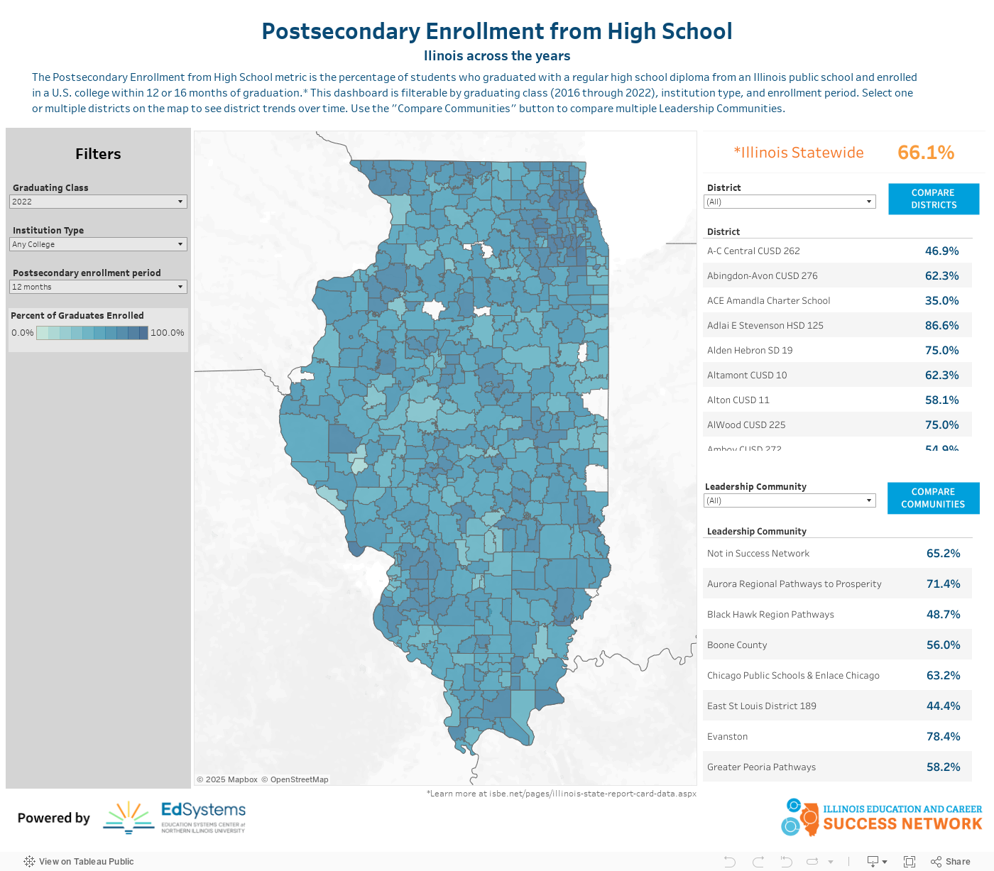 Dashboard 1: Map View 