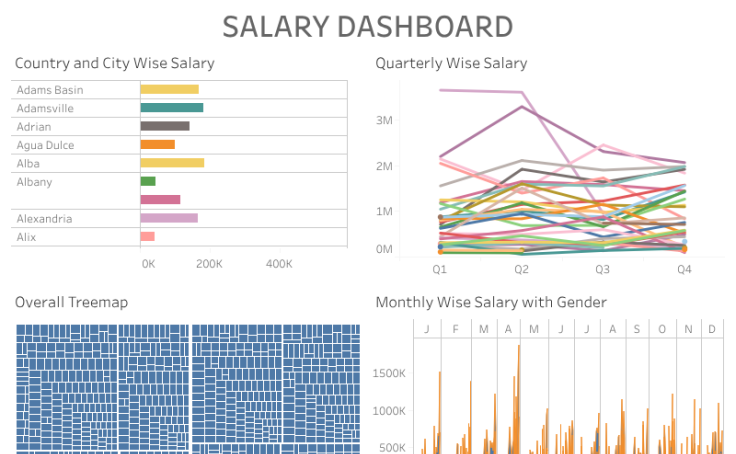 Tableau Public