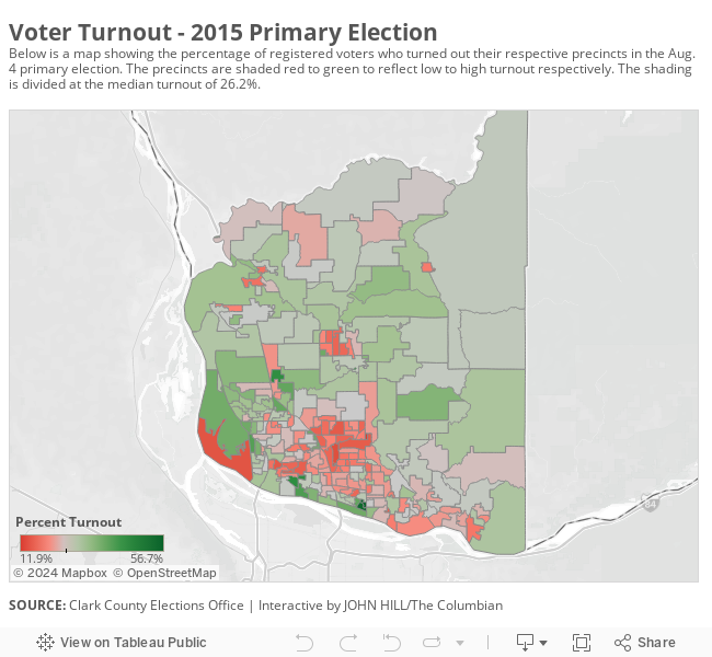 Primary Turnout 
