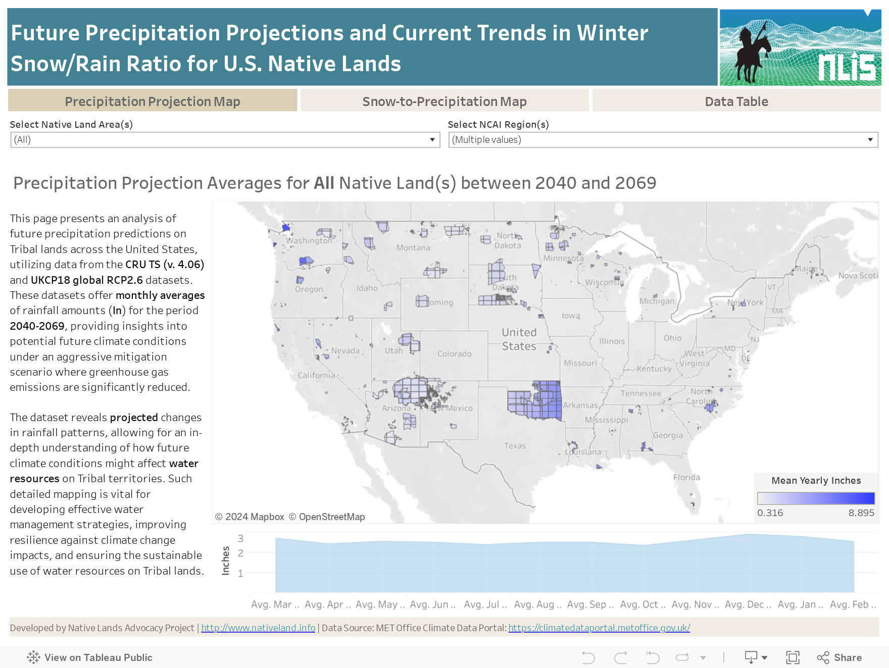 MapDashboard 