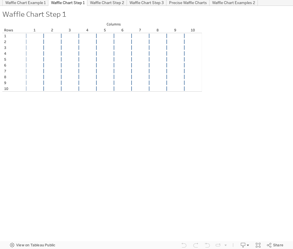 Tableau Waffle Chart