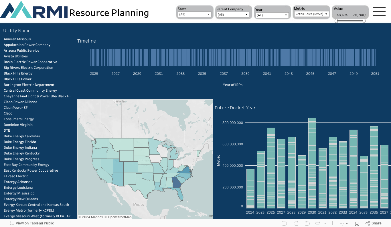 Economic Dispatch Hub (Powerpoint) 