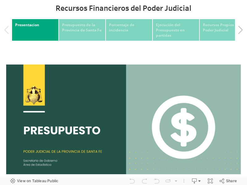 Recursos Financieros del Poder Judicial 