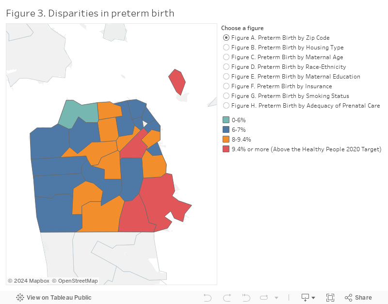 Figure 3. Disparities in preterm birth 
